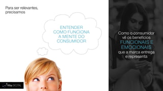 ENTENDER
COMO FUNCIONA
A MENTE DO
CONSUMIDOR
Como o consumidor
vê os benefícios
FUNCIONAIS E
EMOCIONAIS
que a marca entrega
e representa
Para ser relevantes,
precisamos
 