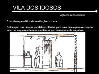 VILA DOS IDOSOS
Vigliecca & Associados
Croqui esquemático da ventilação cruzada.
Colocação das janelas paralelas voltadas para uma face e para o corredor
externo, o que mantém os ambientes permanentemente arejados.
 