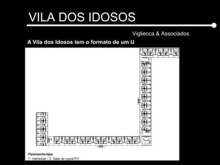 VILA DOS IDOSOS
Vigliecca & Associados
A Vila dos Idosos tem o formato de um U
 