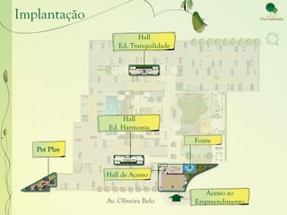 Implantação
                         Hall
                  Ed. Tranquilidade




                   Hall
              Ed. Harmonia
                                      Fonte
   Pet Play


              Hall de Acesso

                                        Acesso ao
              Av. Oliveira Belo       Empreendimento
 
