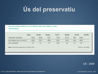 Ús del preservatiu




                                                                      IJE - 2008


Com i què trasmeten sobre els joves per desfer el problema?   Jordi Bernabeu Farrús. 2012
 