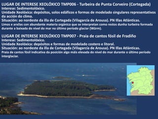 LUGAR DE INTERESE XEOLÓXICO TMP006 - Turbeira de Punta Corveiro (Cortegada)
Interese: Sedimentolóxico.
Unidade Xeolóxica: depósitos, solos edáficos e formas de modelado singulares representativos
da acción do clima.
Situación: ao nordeste da illa de Cortegada (Vilagarcía de Arousa). PN Illas Atlánticas.
Limos e arxilas con abundante materia orgánica que se interpretan como restos dunha turbeira formada
durante a baixada do nivel do mar no último período glaciar (Würm).
LUGAR DE INTERESE XEOLÓXICO TMP007 - Praia de cantos fósil de Fradiño
Interese: Sedimentolóxico.
Unidade Xeolóxica: depósitos e formas de modelado costero e litoral.
Situación: ao nordeste da illa de Cortegada (Vilagarcía de Arousa). PN Illas Atlánticas.
Praia de cantos fósil indicativa da posición algo máis elevada do nivel do mar durante o último período
interglaciar.
 