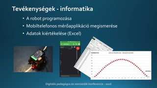Tevékenységek - informatika
• A robot programozása
• Mobiltelefonos mérőapplikáció megismerése
• Adatok kiértékelése (Excel)
Digitális pedagógus és nemzedék konferencia - 2016
 
