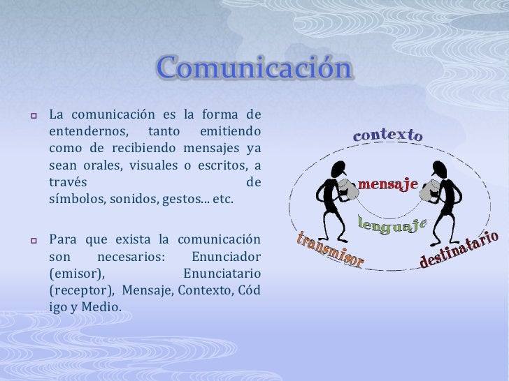 Proceso de comunicación