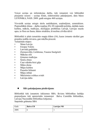 Veicot uzziņu un informācijas darbu, tiek izmantoti visi bibliotēkā
pieejamie resursi – uzziņu fonds, elektroniskie pakalpojumi, datu bāzes
LETONIKA, NAIS. 2009. gadā sniegtas 460 uzziņas.

Visvairāk uzziņu sniegts skolu audzēkņiem, uzņēmējiem, zemniekiem.
Pieprasītākās tēmas – darba iespējas ES, ES reģionālā politika, dažādu tautu
kultūra, māksla, tradīcijas, ekoloģijas problēmas Latvijā, Latvijas mazās
upes, to flora un fauna, ūdens struktūra, tā nozīme cilvēka dzīvē

Bibliotēkā ir plašs tematisko mapju klāsts (16), kuras izmanto skolēni gan
projektu nedēļu ietvaros, gan mācību procesā.
Tematiskās mapes:
•     Mana Latvija
•     Eiropas Valstis
•     Latviskā gadskārta
•     Ziemassvētki, Lieldienas, Vasaras Saulgrieži
•     Mākslas stili
•     Ģimenes tradīcijas
•     Senču zīmes
•     Caur sidraba birzi gāju
•     Mātes diena
•     Mājas kultūra
•     Pasaules brīnumi
•     Mājas mīluļi
•     Mācīsimies svētkus svinēt
•     Latvijas daba



        SBA pakalpojumu piedāvājums

Bibliotēkā tiek izmantots iekšzemes SBA. Ikviens bibliotēkas lasītāju
pieprasījums tiek apmierināts izmantojot Balvu Centrālās bibliotēkas,
Latvijas Nacionālās bibliotēkas krājumus.
Saņemtās grāmatas SBA

Gads         Balvu CB                      Latvijas NB
2009.        6                             1




                                     9
 