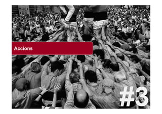 Accions




          Mapa de la Innovació a l’Administració Local
 