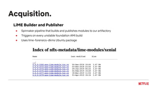 Memory Forensics in AWS | PDF