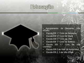 Educação


    • Agrupamento da Serpente (Vila
    d'Este)
    • Escola EB 1.º Ciclo da Serpente
    • Escola EB 1.º Ciclo de Mariz
    • Escola EB 1.º Ciclo de Vilar
    • Escola EB 1.º Ciclo de Balteiro
    • Escola EB 1.º Ciclo de São
    Lourenço
    • Escola EB 2 de Vilar de Andorinho
    • Escola EB 2, 3 de Vila d'Este
 