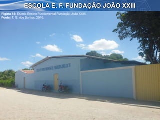 ESCOLA E. F. FUNDAÇÃO JOÃO XXIII
Figura 18: Escola Ensino Fundamental Fundação João XXIII.
Fonte: T. G. dos Santos, 2016.
 