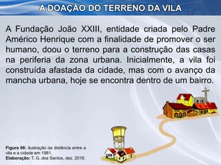 A Fundação João XXIII, entidade criada pelo Padre
Américo Henrique com a finalidade de promover o ser
humano, doou o terreno para a construção das casas
na periferia da zona urbana. Inicialmente, a vila foi
construída afastada da cidade, mas com o avanço da
mancha urbana, hoje se encontra dentro de um bairro.
A DOAÇÃO DO TERRENO DA VILA
Figura 06: ilustração da distância entre a
vila e a cidade em 1981.
Elaboração: T. G. dos Santos, dez. 2016.
 