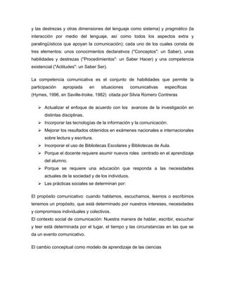 y las destrezas y otras dimensiones del lenguaje como sistema) y pragmático (la
interacción por medio del lenguaje, así como todos los aspectos extra y
paralingüísticos que apoyan la comunicación); cada uno de los cuales consta de
tres elementos: unos conocimientos declarativos ("Conceptos": un Saber), unas
habilidades y destrezas ("Procedimientos": un Saber Hacer) y una competencia
existencial ("Actitudes": un Saber Ser).

La competencia comunicativa es el conjunto de habilidades que permite la
participación   apropiada      en   situaciones      comunicativas   específicas
(Hymes, 1996, en Saville-troike, 1982) citada por Silvia Romero Contreras

    Actualizar el enfoque de acuerdo con los avances de la investigación en
      distintas disciplinas.
    Incorporar las tecnologías de la información y la comunicación.
    Mejorar los resultados obtenidos en exámenes nacionales e internacionales
      sobre lectura y escritura.
    Incorporar el uso de Bibliotecas Escolares y Bibliotecas de Aula.
    Porque el docente requiere asumir nuevos roles centrado en el aprendizaje
      del alumno.
    Porque se requiere una educación que responda a las necesidades
      actuales de la sociedad y de los individuos.
    Las prácticas sociales se determinan por:

El propósito comunicativo: cuando hablamos, escuchamos, leemos o escribimos
tenemos un propósito, que está determinado por nuestros intereses, necesidades
y compromisos individuales y colectivos.
El contexto social de comunicación: Nuestra manera de hablar, escribir, escuchar
y leer está determinada por el lugar, el tiempo y las circunstancias en las que se
da un evento comunicativo.

El cambio conceptual como modelo de aprendizaje de las ciencias
 