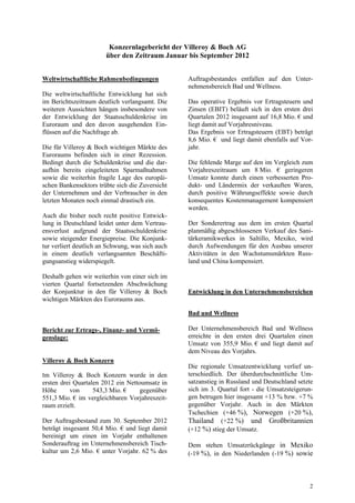 Konzernlagebericht der Villeroy & Boch AG
                       über den Zeitraum Januar bis September 2012


Weltwirtschaftliche Rahmenbedingungen             Auftragsbestandes entfallen auf den Unter-
                                                  nehmensbereich Bad und Wellness.
Die weltwirtschaftliche Entwicklung hat sich
im Berichtszeitraum deutlich verlangsamt. Die     Das operative Ergebnis vor Ertragsteuern und
weiteren Aussichten hängen insbesondere von       Zinsen (EBIT) beläuft sich in den ersten drei
der Entwicklung der Staatsschuldenkrise im        Quartalen 2012 insgesamt auf 16,8 Mio. € und
Euroraum und den davon ausgehenden Ein-           liegt damit auf Vorjahresniveau.
flüssen auf die Nachfrage ab.                     Das Ergebnis vor Ertragsteuern (EBT) beträgt
                                                  8,6 Mio. € und liegt damit ebenfalls auf Vor-
Die für Villeroy & Boch wichtigen Märkte des      jahr.
Euroraums befinden sich in einer Rezession.
Bedingt durch die Schuldenkrise und die dar-      Die fehlende Marge auf den im Vergleich zum
aufhin bereits eingeleiteten Sparmaßnahmen        Vorjahreszeitraum um 8 Mio. € geringeren
sowie die weiterhin fragile Lage des europäi-     Umsatz konnte durch einen verbesserten Pro-
schen Bankensektors trübte sich die Zuversicht    dukt- und Ländermix der verkauften Waren,
der Unternehmen und der Verbraucher in den        durch positive Währungseffekte sowie durch
letzten Monaten noch einmal drastisch ein.        konsequentes Kostenmanagement kompensiert
                                                  werden.
Auch die bisher noch recht positive Entwick-
lung in Deutschland leidet unter dem Vertrau-     Der Sonderertrag aus dem im ersten Quartal
ensverlust aufgrund der Staatsschuldenkrise       planmäßig abgeschlossenen Verkauf des Sani-
sowie steigender Energiepreise. Die Konjunk-      tärkeramikwerkes in Saltillo, Mexiko, wird
tur verliert deutlich an Schwung, was sich auch   durch Aufwendungen für den Ausbau unserer
in einem deutlich verlangsamten Beschäfti-        Aktivitäten in den Wachstumsmärkten Russ-
gungsanstieg widerspiegelt.                       land und China kompensiert.

Deshalb gehen wir weiterhin von einer sich im
vierten Quartal fortsetzenden Abschwächung
der Konjunktur in den für Villeroy & Boch         Entwicklung in den Unternehmensbereichen
wichtigen Märkten des Euroraums aus.

                                                  Bad und Wellness

Bericht zur Ertrags-, Finanz- und Vermö-          Der Unternehmensbereich Bad und Wellness
genslage:                                         erreichte in den ersten drei Quartalen einen
                                                  Umsatz von 355,9 Mio. € und liegt damit auf
                                                  dem Niveau des Vorjahrs.
Villeroy & Boch Konzern
                                                  Die regionale Umsatzentwicklung verlief un-
Im Villeroy & Boch Konzern wurde in den           terschiedlich. Der überdurchschnittliche Um-
ersten drei Quartalen 2012 ein Nettoumsatz in     satzanstieg in Russland und Deutschland setzte
Höhe       von     543,3 Mio. €     gegenüber     sich im 3. Quartal fort - die Umsatzsteigerun-
551,3 Mio. € im vergleichbaren Vorjahreszeit-     gen betrugen hier insgesamt +13 % bzw. +7 %
raum erzielt.                                     gegenüber Vorjahr. Auch in den Märkten
                                                  Tschechien (+46 %), Norwegen (+20 %),
Der Auftragsbestand zum 30. September 2012        Thailand (+22 %) und Großbritannien
beträgt insgesamt 50,4 Mio. € und liegt damit     (+12 %) stieg der Umsatz.
bereinigt um einen im Vorjahr enthaltenen
Sonderauftrag im Unternehmensbereich Tisch-       Dem stehen Umsatzrückgänge in Mexiko
kultur um 2,6 Mio. € unter Vorjahr. 62 % des      (-19 %), in den Niederlanden (-19 %) sowie



                                                                                              2
 