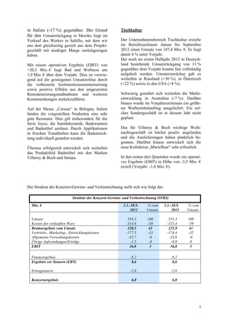 in Italien (-17 %) gegenüber. Der Grund               Tischkultur
für den Umsatzrückgang in Mexiko liegt im
Verkauf des Werkes in Saltillo, mit dem wir           Der Unternehmensbereich Tischkultur erzielte
uns dort gleichzeitig gezielt aus dem Projekt-        im Berichtszeitraum Januar bis September
geschäft mit niedriger Marge zurückgezogen            2012 einen Umsatz von 187,4 Mio. €. Er liegt
haben.                                                damit 4 % unter Vorjahr.
                                                      Der noch im ersten Halbjahr 2012 in Deutsch-
Mit einem operativen Ergebnis (EBIT) von              land bestehende Umsatzrückgang von 11 %
+20,3 Mio. € liegt Bad und Wellness um                gegenüber dem Vorjahr konnte fast vollständig
1,9 Mio. € über dem Vorjahr. Dies ist vorwie-         aufgeholt werden. Umsatzzuwächse gab es
gend auf die gestiegenen Umsatzerlöse durch           weiterhin in Russland (+36 %), in Österreich
die verbesserte Sortimentszusammensetzung             (+22 %) sowie in den USA (+8 %).
sowie positive Effekte aus den umgesetzten
Restrukturierungsmaßnahmen und weiteren               Schwierig gestaltet sich weiterhin die Markt-
Kostensenkungen zurückzuführen.                       entwicklung in Australien (-7 %). Darüber
                                                      hinaus wurde im Vorjahreszeitraum ein größe-
Auf der Messe „Cersaie“ in Bologna, Italien           rer Werbemittelauftrag ausgeliefert. Ein sol-
fanden die vorgestellten Neuheiten eine sehr          ches Sondergeschäft ist in diesem Jahr nicht
gute Resonanz. Dies gilt insbesondere für die         geplant.
Serie Joyce, die Sanitärkeramik, Badewannen
und Badmöbel umfasst. Durch Applikationen             Das für Villeroy & Boch wichtige Weih-
in frischen Trendfarben kann die Badeinrich-          nachtsgeschäft ist höchst positiv angelaufen
tung individuell gestaltet werden.                    und die Auslieferungen haben pünktlich be-
                                                      gonnen. Darüber hinaus entwickelt sich die
Überaus erfolgreich entwickelt sich weiterhin         neue Kollektion „Mariefleur“ sehr erfreulich.
das Produktfeld Badmöbel mit den Marken
Villeroy & Boch und Sanipa.                           In den ersten drei Quartalen wurde ein operati-
                                                      ves Ergebnis (EBIT) in Höhe von -3,5 Mio. €
                                                      erzielt (Vorjahr: -1,6 Mio. €).



Die Struktur der Konzern-Gewinn- und Verlustrechnung stellt sich wie folgt dar:

                           Struktur der Konzern-Gewinn- und Verlustrechnung (IFRS)
  Mio. €                                                1.1.-30.9.   % vom        1.1.-30.9.   % vom
                                                             2012    Umsatz            2011    Umsatz

  Umsatz                                                  543,3      100            551,3      100
  Kosten der verkauften Ware                             -314,8      -58           -325,4      -59
  Bruttoergebnis vom Umsatz                               228,5       42            225,9       41
  Vertriebs-, Marketing-, Entwicklungskosten             -177,5      -33           -174,4      -32
  Allgemeine Verwaltungskosten                            -32,7       -6            -33,8       -6
  Übrige Aufwendungen/Erträge                              -1,5       -0             -0,9        0
  EBIT                                                     16,8        3             16,8       3

  Finanzergebnis                                            -8,2                      -8,2
  Ergebnis vor Steuern (EBT)                                 8,6                       8,6

  Ertragsteuern                                             -2,6                      -2,6

  Konzernergebnis                                            6,0                       6,0




                                                                                                        3
 