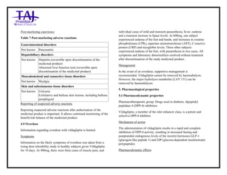 Vildagliptin Tablets 50mg Tablets Taj Pharma : Uses, Side Effects, Interactions, Pictures, Warnings, Vildagliptin Tablets 50mg Dosage & Rx Info | Vildagliptin Tablets 50mg Uses, Side Effects , Vildagliptin Tablets 50mg : Indications, Side Effects, Warnings, Vildagliptin Tablets 50 mg - Drug Information – Taj Pharma, Vildagliptin Tablets 50mg dose Taj pharmaceuticals Vildagliptin Tablets 50mg interactions, Taj Pharmaceutical Vildagliptin Tablets 50mg contraindications, Vildagliptin Tablets 50mg price, Vildagliptin Tablets 50mg Taj Pharma Vildagliptin Tablets 50mg Tablets PIL- Taj Pharma Stay connected to all updated on Vildagliptin Tablets 50mg Taj Pharmaceuticals Taj pharmaceuticals Hyderabad. Patient Information Leaflets, PIL.
Post-marketing experience
Table 7 Post-marketing adverse reactions
Gastrointestinal disorders
Not known Pancreatitis
Hepatobiliary disorders
Not known Hepatitis (reversible upon discontinuation of the
medicinal product)
Abnormal liver function tests (reversible upon
discontinuation of the medicinal product)
Musculoskeletal and connective tissue disorders
Not known Myalgia
Skin and subcutaneous tissue disorders
Not known Urticaria
Exfoliative and bullous skin lesions, including bullous
pemphigoid
Reporting of suspected adverse reactions
Reporting suspected adverse reactions after authorisation of the
medicinal product is important. It allows continued monitoring of the
benefit/risk balance of the medicinal product.
4.9 Overdose
Information regarding overdose with vildagliptin is limited.
Symptoms
Information on the likely symptoms of overdose was taken from a
rising dose tolerability study in healthy subjects given Vildagliptin
for 10 days. At 400mg, there were three cases of muscle pain, and
individual cases of mild and transient paraesthesia, fever, oedema
and a transient increase in lipase levels. At 600mg, one subject
experienced oedema of the feet and hands, and increases in creatine
phosphokinase (CPK), aspartate aminotransferase (AST), C-reactive
protein (CRP) and myoglobin levels. Three other subjects
experienced oedema of the feet, with paraesthesia in two cases. All
symptoms and laboratory abnormalities resolved without treatment
after discontinuation of the study medicinal product.
Management
In the event of an overdose, supportive management is
recommended. Vildagliptin cannot be removed by haemodialysis.
However, the major hydrolysis metabolite (LAY 151) can be
removed by haemodialysis.
5. Pharmacological properties
5.1 Pharmacodynamic properties
Pharmacotherapeutic group: Drugs used in diabetes, dipeptidyl
peptidase 4 (DPP-4) inhibitors.
Vildagliptin, a member of the islet enhancer class, is a potent and
selective DPP-4 inhibitor.
Mechanism of action
The administration of vildagliptin results in a rapid and complete
inhibition of DPP-4 activity, resulting in increased fasting and
postprandial endogenous levels of the incretin hormones GLP-1
(glucagon-like peptide 1) and GIP (glucose-dependent insulinotropic
polypeptide).
Pharmacodynamic effects
 