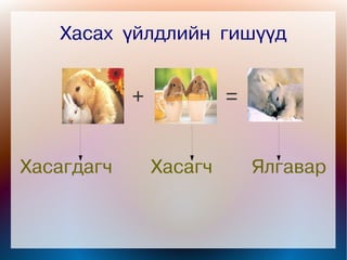 Хасах үйлдлийн гишүүд


            +            =


Хасагдагч       Хасагч       Ялгавар
 