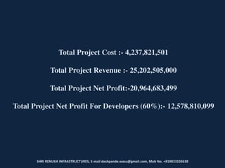 SHRI RENUKA INFRASTRUCTURES, E-mail deshpande.wasu@gmail.com, Mob No. +919833103638
Total Project Cost :- 4,237,821,501
Total Project Revenue :- 25,202,505,000
Total Project Net Profit:-20,964,683,499
Total Project Net Profit For Developers (60%):- 12,578,810,099
 