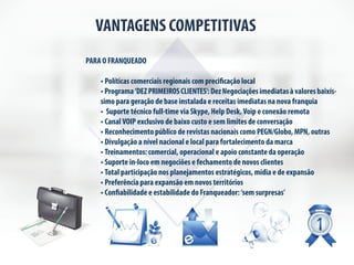 VANTAGENS COMPETITIVAS 
PARA O FRANQUEADO 
• Políticas comerciais regionais com preci cação local 
• Programa ‘DEZ PRIMEIROS CLIENTES’: Dez Negociações imediatas à valores baixís-simo 
para geração de base instalada e receitas imediatas na nova franquia 
• Suporte técnico full-time via Skype, Help Desk, Voip e conexão remota 
• Canal VOIP exclusivo de baixo custo e sem limites de conversação 
• Reconhecimento público de revistas nacionais como PEGN/Globo, MPN, outras 
• Divulgação a nível nacional e local para fortalecimento da marca 
• Treinamentos: comercial, operacional e apoio constante da operação 
• Suporte in-loco em negociões e fechamento de novos clientes 
• Total participação nos planejamentos estratégicos, mídia e de expansão 
• Preferência para expansão em novos territórios 
• Con abilidade e estabilidade do Franqueador: ‘sem surpresas’ 
 