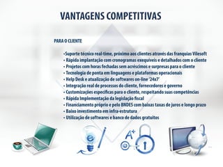 VANTAGENS COMPETITIVAS 
PARA O CLIENTE 
• Suporte técnico real-time, próximo aos clientes através das franquias Vilesoft 
• Rápida implantação com cronogramas exequíveis e detalhados com o cliente 
• Projetos com horas fechadas sem acréscimos e surpresas para o cliente 
• Tecnologia de ponta em linguagens e plataformas operacionais 
• Help Desk e atualização de softwares on-line ‘24x7’ 
• Integração real de processos do cliente, fornecedores e governo 
• Customizações especí cas para o cliente, respeitando suas competências 
• Rápida Implementação da legislação  scal 
• Financiamento próprio e pelo BNDES com baixas taxas de juros e longo prazo 
• Baixo investimento em infra-estrutura 
• Utilização de softwares e banco de dados gratuitos 
 