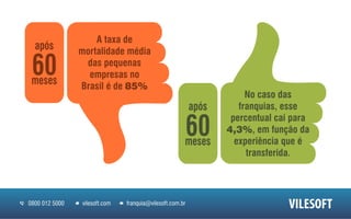 Vilesoft - Franquia Home Based