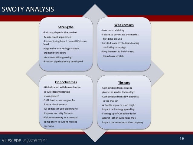 How to write a business strategy proposal