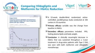 Comparing Vildagliptin and
Metformin for HbA1c Reduction
 A 52-week, double-blind, randomized, active-
controlled, parallel-group study conducted at 183
canters in 10 countries
 Primary efficacy variable was the change from
baseline in HbA1c
 Secondary efficacy parameters included FPG,
fasting plasma lipids and body weight.
 Conclusion: A clinically meaningful decrease in
HbA1c that was sustained throughout a 1-year
treatment in drug-naïve patients with Type 2 DM
was seen with both metformin and vildagliptin
monotherapy
Mean (±SE) HbA1c during 52-week treatment with vildagliptin (100 mg
daily) or metformin (titrated to 2000 mg daily) in drug-naïve patients
with Type 2 DM (intent-to-treat population:
Schweizer A, Couturier A, Foley JE, Dejager S. Comparison between vildagliptin and metformin to sustain reductions in HbA1c over 1 year in drug naïve patients with Type 2 diabetes. Diabetic Medicine. 2007 Sep;24(9):955-61
‐ .
 