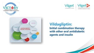 Vildagliptin:
Initial combination therapy
with other oral antidiabetic
agents and insulin
 