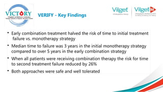 VERIFY - Key Findings
 Early combination treatment halved the risk of time to initial treatment
failure vs. monotherapy strategy
 Median time to failure was 3 years in the initial monotherapy strategy
compared to over 5 years in the early combination strategy
 When all patients were receiving combination therapy the risk for time
to second treatment failure reduced by 26%
 Both approaches were safe and well tolerated
 