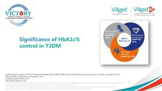 Significance of HbA1c%
control in T2DM
Epidemiological analysis of the UK Prospective Diabetes Study (UKPDS 1998)1
data showed that for every 1% reduction in HbA1c, the relative risk for:
•Microvascular complications decreased by 37%1,2
•Diabetes-related deaths 21%1,2
•Myocardial infarction 14%
1. United Kingdom Prospective Diabetes Study Group: Intensive blood-glucose control with sulphonylureas or insulin compared with conventional treatment and
risk of complications in patients with type 2 diabetes (UKPDS 33). Lancet 352: 837–853, 1998
2 Stratton IM, Adler AI, Neil HA, Matthews DR, Manley SE, Cull CA, Hadden D, Turner RC, Holman RR: Association of glycaemia with macrovascular and
microvascular complications of type 2 diabetes (UKPDS 35): prospective observational study. BMJ 321:405–412, 2000
 