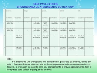 EEEF.PAULO FREIRE
                        CRONOGRAMA DE ATENDIMENTO DO UCA / 2011
     SEGUNDA                          TERÇA                        QUARTA                           QUINTA                          SEXTA




     MATUTINO        VESPERTINO       MATUTINO   VESPERTINO        MATUTINO        VESPERTINO       MATUTINO       VESPERTINO       MATUTINO        VESPERTINO


1º   4º A - Prof.ª          -             -       4º B - Prof.ª     ENS.ESP -        3ºC - Prof.ª   2ºA - Prof.ª    5º C - Prof.ª         -              -
     MARILENE                                     ALZEMIRA            Prof.ª        CONCEIÇAO       ORANDINA        MARCIANE
                                                                    SILVANA


2º   4º A - Prof.ª                                4º B - Prof.ª     ENS.ESP -        3ºC - Prof.ª    2ºA- Prof.ª    5ºC - Prof.ª          -              -
     MARILENE               -             -       ALZEMIRA            Prof.ª        CONCEIÇAO       ORANDINA        MARCIANE
                                                                    SILVANA


3º         -          3º B - Prof.ª       -        1º A - Prof.ª   3º A - Prof.ª          -         5º B – Prof.     2ºB Prof.ª     5º A - Prof.ª        -
                      MARCELA                     ELIZABETH         MARINA                          RONALDO        GOLDAMEYR        LEANDRA




4º                    3º B - Prof.ª                1º A- Prof.ª     3º - Prof.ª           -         5ºB - Prof.°    2ºB - Prof.ª    5º A Prof.ª          -
           -          MARCELA             -       ELIZABETH         MARINA                          RONALDO        GOLDAMEYR        LEANDRA




     OBS.:
            Foi elaborado um cronograma de atendimento, para uso da interno, tendo em
     vista o fato de a internet não suportar muitas maquinas conectadas ao mesmo tempo.
     Todavia, o professor, de acordo com seu planejamento e prévio agendamento, tem o
     livre passe para utilizar a qualquer dia ou hora.
 