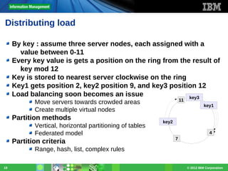 Distributing load
By key : assume three server nodes, each assigned with a
value between 0-11
Every key value is gets a position on the ring from the result of
key mod 12
Key is stored to nearest server clockwise on the ring
Key1 gets position 2, key2 position 9, and key3 position 12
Load balancing soon becomes an issue
key3
11

Move servers towards crowded areas
Create multiple virtual nodes

Partition methods
Vertical, horizontal partitioning of tables
Federated model

Partition criteria

key1

key2
4
7

Range, hash, list, complex rules
19

© 2012 IBM Corporation

 