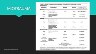 MIOTRAUMA
N Engl J Med 2013; 369:2126-2136
 