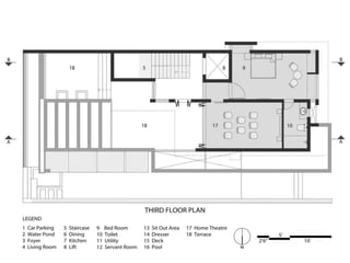 Villa case study in chennai 
