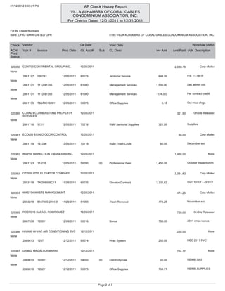 01/12/2012 4:43:21 PM                           AP Check History Report
                                         VILLA ALHAMBRA OF CORAL GABLES
                                           CONDOMINIUM ASSOCIATION, INC.
                                        For Checks Dated 12/01/2011 to 12/31/2011

For All Check Numbers
Bank: OPR2 BANK UNITED OPR                                            0T85 VILLA ALHAMBRA OF CORAL GABLES CONDOMINIUM ASSOCIATION, INC.


Check    Vendor                                  Ck Date              Void Date                                               Workflow Status
ACH      Vch #     Invoice          Proc Date    GL Acct#     Sub     GL Desc                      Inv Amt    Amt Paid Vch. Description
Print
Status


020359   CONT00 CONTINENTAL GROUP INC.           12/05/2011                                                    2,080.18              Corp Mailed
None
         2661127   056783           12/05/2011   60075                Janitorial Service            648.00                P/E 11-18-11
None
         2661131   1112-91356       12/05/2011   61000                Management Services         1,550.00                Dec admin svc
None
         2661131   1112-91356       12/05/2011   61000                Management Services          (124.00)               Per contract credit
None
         2661135   T85/MC102011     12/05/2011   50075                Office Supplies                 6.18                Oct misc chrgs


020360   CORN23 CORNERSTONE PROPERTY             12/05/2011                                                     321.90         OnSite Released
         SERVICES
None
         2661116   3131             12/05/2011   70216                R&M Janitorial Supplies       321.90                Supplies


020361   ECOL00 ECOLO ODOR CONTROL               12/05/2011                                                      60.00               Corp Mailed
None
         2661119   161296           12/05/2011   70119                R&M-Trash Chute                60.00                December svc


020362   INSP00 INSPECTION ENGINEERS INC.        12/05/2011                                                    1,450.00                    None
None
         2661123   11-235           12/05/2011   50090        00      Professional Fees           1,450.00                October inspection/m


020363   OTIS00 OTIS ELEVATOR COMPANY            12/05/2011                                                    3,331.62              Corp Mailed
None
         2653118   TAO08008C11      11/28/2011   60035                Elevator Contract           3,331.62                SVC 12/1/11 - 5/31/1


020364   WAST04 WASTE MANAGEMENT                 12/05/2011                                                     474.25               Corp Mailed
None
         2653218   8447455-2194-9   11/28/2011   61055                Trash Removal                 474.25                November svc


020365   RODR016 RAFAEL RODRIGUEZ                12/09/2011                                                     750.00         OnSite Released
None
         2667838   120911           12/09/2011   50016                Bonus                         750.00                2011 xmas bonus


020366   HIVA00 HI-VAC AIR CONDITIONING SVC      12/12/2011                                                     250.00                     None
None
         2669613   1297             12/12/2011   60074                Hvac System                   250.00                DEC 2011 SVC


020367   URIB02 MAGALI URIBARRI                  12/12/2011                                                     724.77                     None
None
         2669615   120911           12/12/2011   54050        00      Electricity/Gas                20.00                REIMB.GAS
None
         2669618   120211           12/12/2011   50075                Office Supplies               704.77                REIMB.SUPPLIES




                                                              Page 2 of 3
 