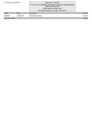 01/12/2012 10:36:35 PM                             Deposits In Transits
                                0T85 VILLA ALHAMBRA OF CORAL GABLES CONDOMINIUM
                                                  ASSOCIATION, INC.
                                                OPR2 BANK UNITED OPR
                                          For Deposits Dated Through: 12/31/2011
Batch             Date         Description                                         Amount
1664292           12/29/2011   Receipt Processing                                  $30.00
Bank Code Total                                                                    $30.00
 