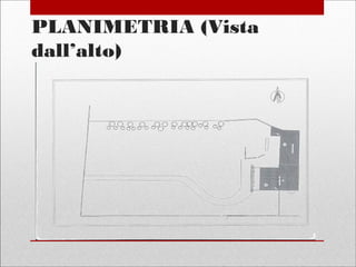 PLANIMETRIA (Vista
dall’alto)
 
