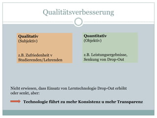 Qualitätsverbesserung


    Qualitativ                          Quantitativ
    (Subjektiv)                         (Objektiv)


    z.B. Zufriedenheit v                z.B. Leistungsergebnisse,
    Studierenden/Lehrenden              Senkung von Drop-Out




Nicht erwiesen, dass Einsatz von Lerntechnologie Drop-Out erhöht
oder senkt, aber:

       Technologie führt zu mehr Konsistenz u mehr Transparenz
 