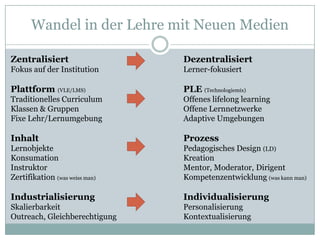 Wandel in der Lehre mit Neuen Medien

Zentralisiert                   Dezentralisiert
Fokus auf der Institution       Lerner-fokusiert

Plattform (VLE/LMS)             PLE (Technologiemix)
Traditionelles Curriculum       Offenes lifelong learning
Klassen & Gruppen               Offene Lernnetzwerke
Fixe Lehr/Lernumgebung          Adaptive Umgebungen

Inhalt                          Prozess
Lernobjekte                     Pedagogisches Design (LD)
Konsumation                     Kreation
Instruktor                      Mentor, Moderator, Dirigent
Zertifikation (was weiss man)   Kompetenzentwicklung (was kann man)

Industrialisierung              Individualisierung
Skalierbarkeit                  Personalisierung
Outreach, Gleichberechtigung    Kontextualisierung
 