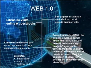 WEB 1.0
                                 Son páginas estáticas y
 Libros de visita                no dinámicas, por el
                                 usuario que las visita.
 online o guestbooks.
 .

                             Posee formularios HTML, los
                             que son enviados por vía
                             email, en el cual, el usuario
Contienen contenidos que     llena dicho formulario y
no se pueden actualizar y    luego de hacer clic es
solo permite su lectura.     enviado mediante un cliente
                             de correo electrónico, con el
                             problema que en el código
        Ejemplos:            se pueden observar los
        • Educarchile        detalles del envío del correo
        • icarito            electrónico
        • profesor en line
 