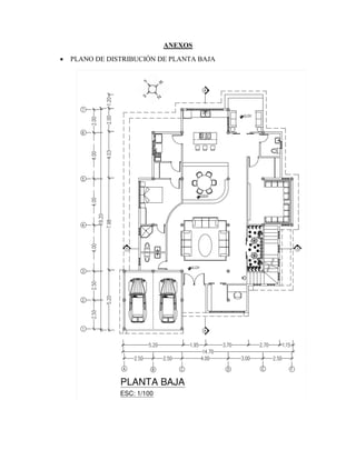 ANEXOS
 PLANO DE DISTRIBUCIÓN DE PLANTA BAJA
 
