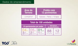 Dados do empreendimento
Área do
Terreno
2.415,61m2
Prédio com
12 pavimentos
Subsolo + Térreo + 10 tipos
Total de 100 unidades
10 apartamentos por andar
3dorm.
04de
un.
2dorm.
05de
un.
1dorm.
01de
un.
simples
88 duplos
12
100 espaços
de estacionamento
 