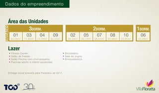Entrega inicial prevista para Fevereiro de 2017.
Área das Unidades
UNIDADES
3DORM.
01
80,05m² 71,80m²
03
74,25m²
04
80,22m²
09
1DORM.
43,49m²
06
2DORM.
02
56,22m² 56,12m²
05
56,51m²
07
55,96m²
08
55,91m²
10
Dados do empreendimento
Fitness Center;
Salão de Festas;
Salão Piscina com churrasqueira;
Piscinas adulto e infantil aquecidas;
Lazer
Bicicletário;
Sala de Jogos;
Brinquedoteca.
 