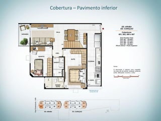 Cobertura – Pavimento inferior
 