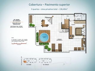 Cobertura – Pavimento superior
 3 quartos – área privativa total – 136,40m2
 