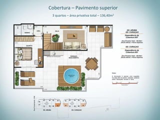 Cobertura – Pavimento superior
 3 quartos – área privativa total – 136,40m2
 