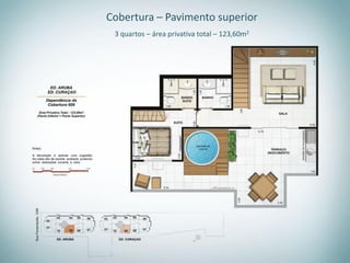 Cobertura – Pavimento superior
 3 quartos – área privativa total – 123,60m2
 
