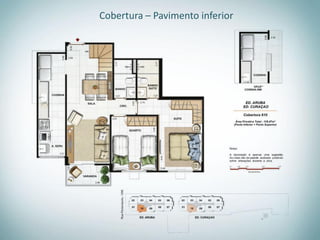 Cobertura – Pavimento inferior
 