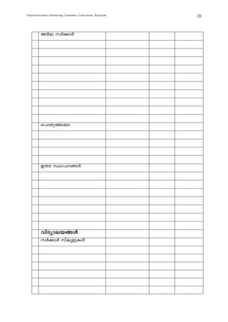 Good Governance Monitoring Committee, Collectorate, Kottayam   20



          AÀ² kÀ¡mÀ




          s]mXptaJem




          CXc Øm]§Ä




          hnZymeb§Ä
          kÀ¡mÀ kvIqfpIÄ
 