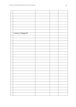 Good Governance Monitoring Committee, Collectorate, Kottayam   21




          kzImcy kvIqfpIÄ
 