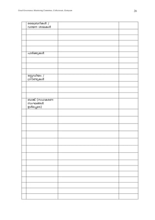 Good Governance Monitoring Committee, Collectorate, Kottayam   26



          sse{_dnIÄ /
          hmb imeIÄ




          ]mÀ¡pIÄ




          tÌUnbw /
          {Ku−pIÄ




          _m¦v (klIcW
          kwL§Ä
          DÄs¸sS)
 