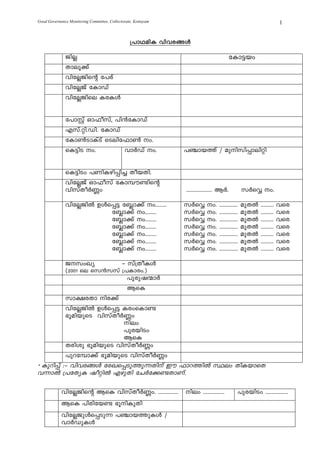 Good Governance Monitoring Committee, Collectorate, Kottayam                                                       1


                                                 {]mYanI hnhc§Ä

              PnÃ                                                                     tIm«bw
              Xmeq¡v
              hntÃPnsâ t]cv
              hntÃPv tImUv
              hntÃPnse IcIÄ


              t]mÌv Hm^okv, ]n³tImUv
              Fkv.än.Un. tImUv
              tIm¬SmIvSv sSent^m¬ w.
              sI«nS w.        hmÀUv w.                       ]©mb¯v / apnkn¸menän


              sI«nSw ]WnIgn¸n¨ XobXn.
              hntÃPv Hm^okv tIm¼u−nsâ
              hnkvXoÀ®w                                        .................. BÀ.           kÀsÆ w.

              hntÃPnÂ DÄs¸« t»m¡v w........                   kÀsÆ       w.   .............   apXÂ   .........   hsc
                         t»m¡v w........                      kÀsÆ       w.   .............   apXÂ   .........   hsc
                         t»m¡v w........                      kÀsÆ       w.   .............   apXÂ   .........   hsc
                         t»m¡v w........                      kÀsÆ       w.   .............   apXÂ   .........   hsc
                         t»m¡v w........                      kÀsÆ       w.   .............   apXÂ   .........   hsc
                         t»m¡v w........                      kÀsÆ       w.   .............   apXÂ   .........   hsc
                         t»m¡v w........                      kÀsÆ       w.   .............   apXÂ   .........   hsc

              PkwJy                         þ kv{XoIÄ
              (2001 se sk³kkv {]Imcw.)
                                               ]pcpj·mÀ
                                               BsI
          km£cXm nc¡v
          hntÃPnÂ DÄs¸« IcwsIm−
          `qanbpsS hnkvXoÀ®w
                           new
                           ]pcbnSw
                           BsI
          Xcnip `qanbpsS hnkvXoÀ®w
          ]pdt¼m¡v `qanbpsS hnkvXoÀ®w
* Ipdn¸v :þ hnhc§Ä tcJs¸Sp¯p¶Xnv Cu ^md¯nÂ Øew XnIbmsX
h¶mÂ {]tXyI joänÂ FgpXn tNÀt¡−XmWv.

            hntÃPnsâ BsI hnkvXoÀ®w. ..............             new ...............         ]pcbnSw ................
            BsI ]ncntb− `qnIpXn
            hntÃPpÄs¸Sp¶ ]©mb¯pIÄ /
            hmÀUpIÄ
 